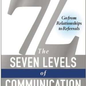 the seven levels of communication
